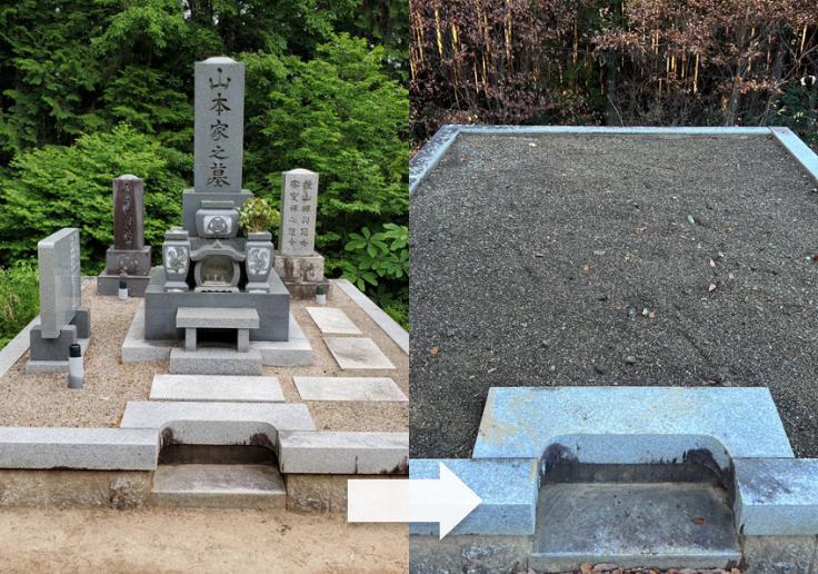 小さな森の家 墓じまい