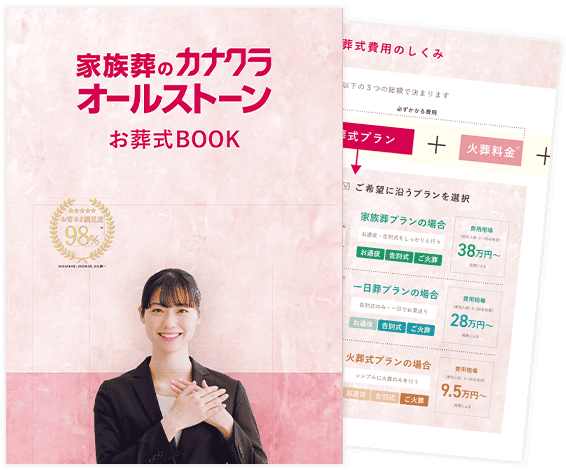 丸亀市の事前相談 いつでも何度でも相談無料 葬儀費用について解説イメージ画像