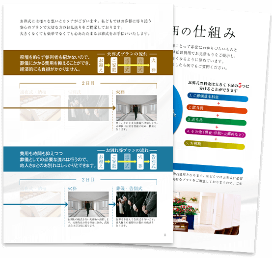 野々市市の事前相談 いつでも何度でも相談無料 家族葬の流れを詳しく解説イメージ画像