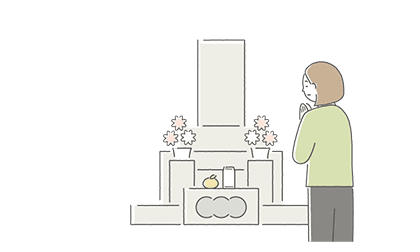 松戸で葬儀・葬式・家族葬が税込10.45万円からできる小さな森の家 喪主・遺族が行うことイメージ